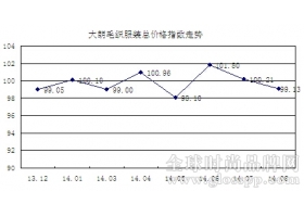 2014年8月大朗毛织服装产业分析