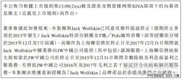 为在华设公司 JACKWOLFSKIN与联亚重订分销及特许权