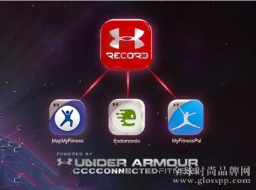 耐克与Under Armour开新战场：健身应用