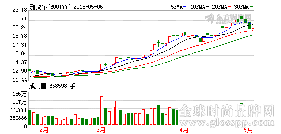 K图 600177_1