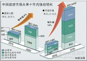 奥库户外用品：全国首家旅游户外新闻首播