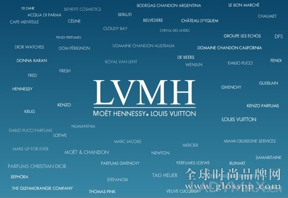 Fendi和Céline成中国消费者最受欢迎的品牌 LVMH最新财报上半年利润上涨15%