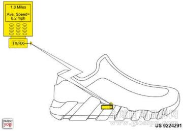 耐克提交了两个专利文件，关于定制化和把芯片放入球鞋