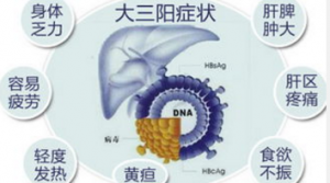 南京万厚中医肝病医院可信 一次正确的选择 一生健康的保障