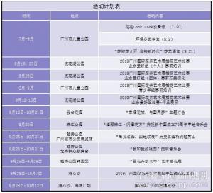 花开新时代展新活力 献礼新中国成立七十周年