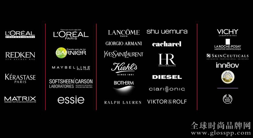 Loreal brands