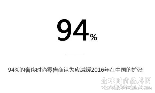 调查显示22%的时尚零售商有关闭门店计划